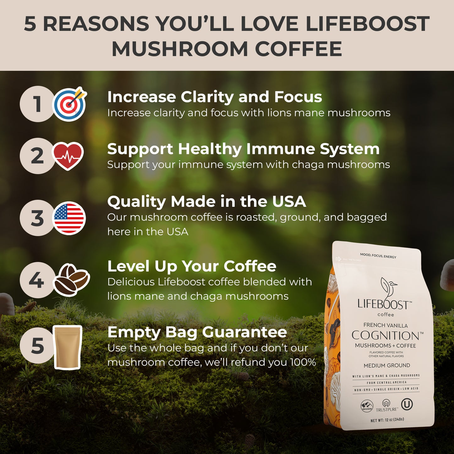 NEW! French Vanilla Cognition Mushroom Coffee