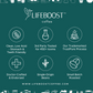 New! Lifeboost Coffee Marketing Window Cling