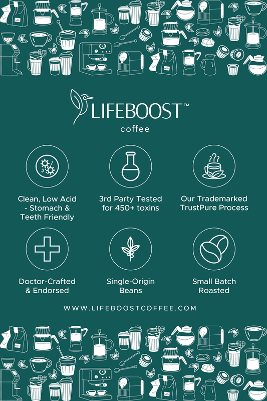 New! Lifeboost Coffee Marketing Window Cling